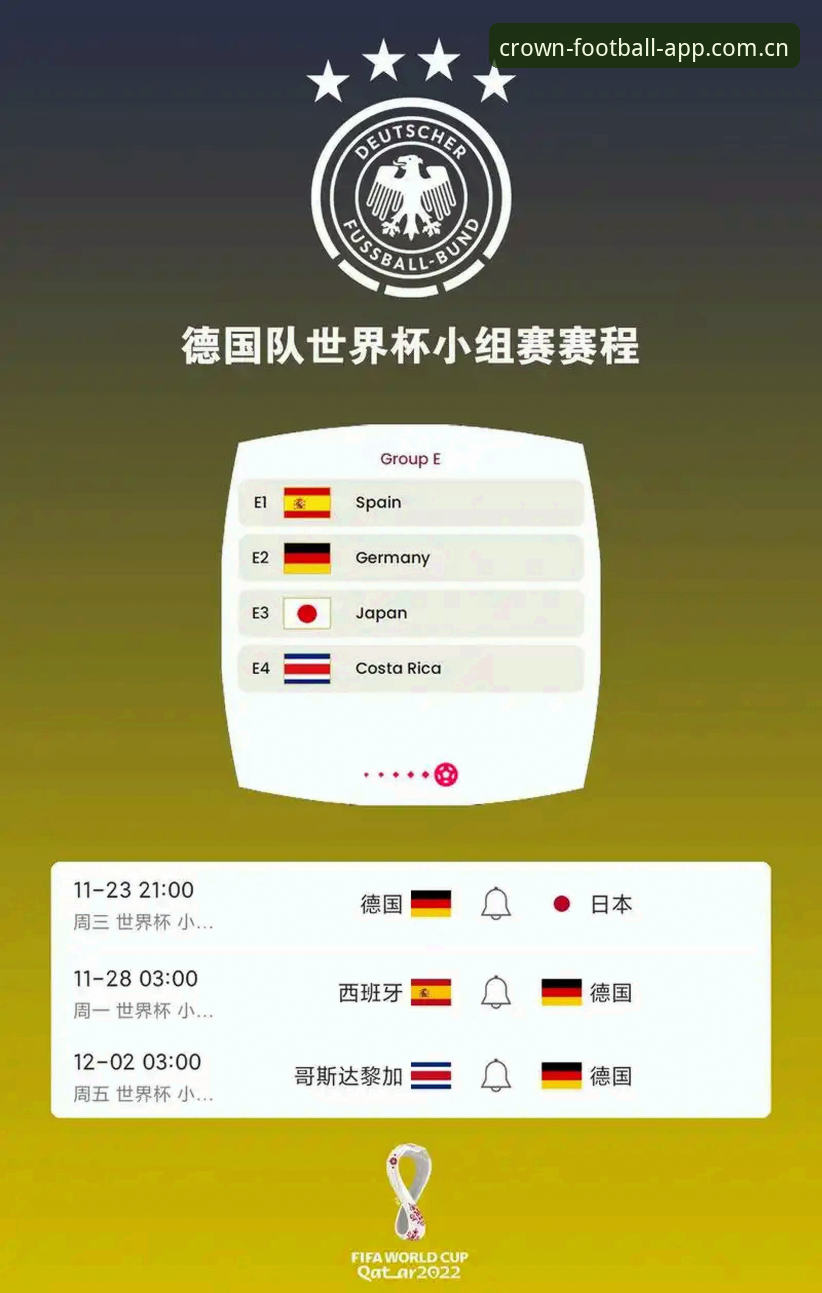 德国队世界杯大名单解析教程：诺伊尔回归与新星崛起