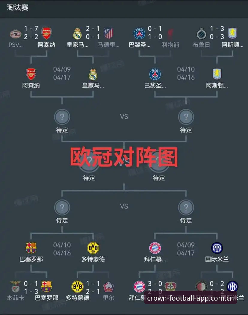 从欧联杯决赛看冠军密码：埃梅里五冠王的实用战术解析